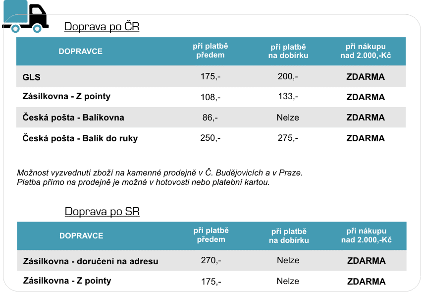 Informace o dopravě